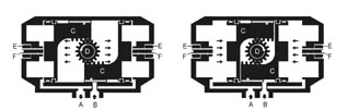 GT型氣動(dòng)執(zhí)行機(jī)構(gòu)